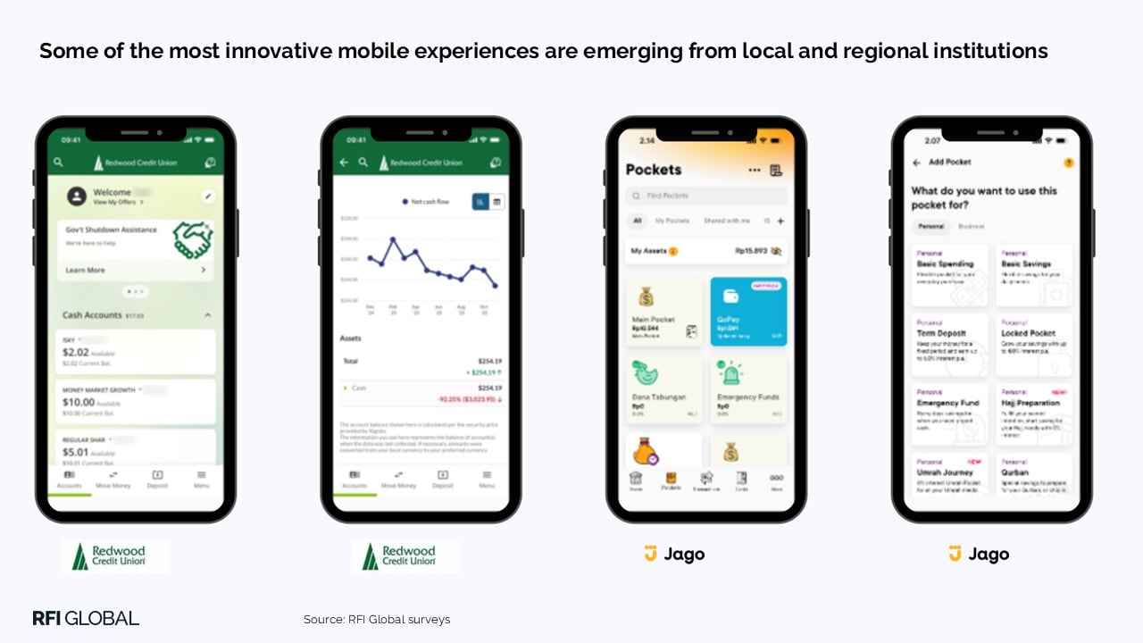 Some of the most innovative mobile experiences are emerging from local and regional institutions​