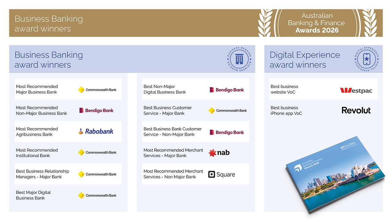 Business banking award winners