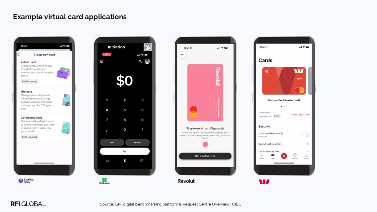 Example virtual card applications