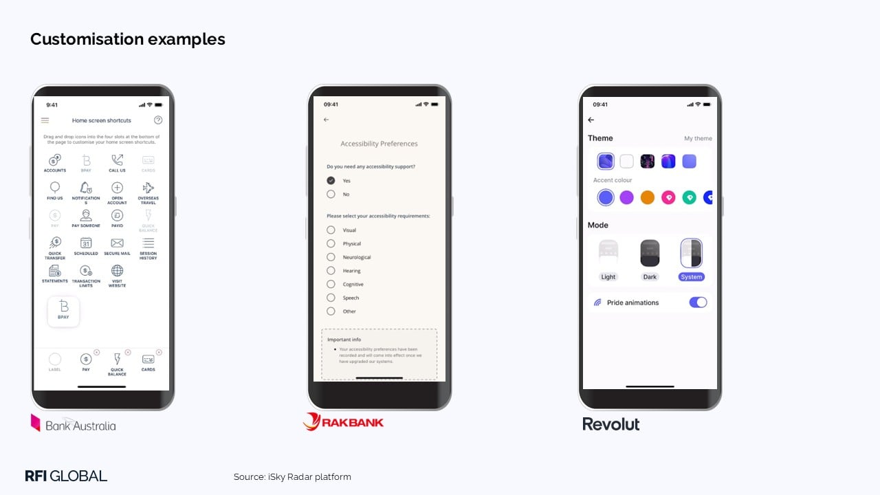 Customisation examples