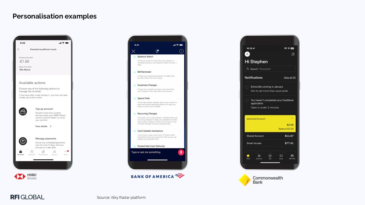 Personalisation examples