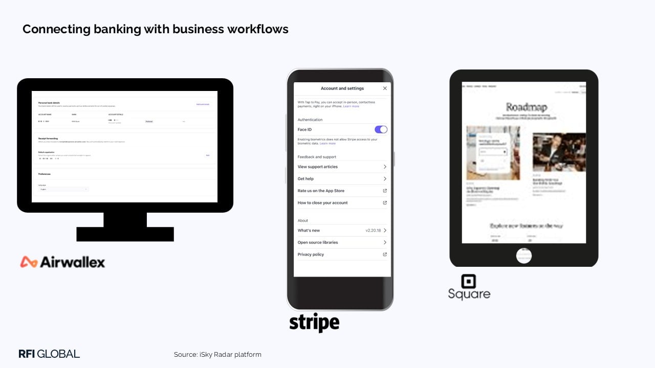 Connecting banking with business workflows