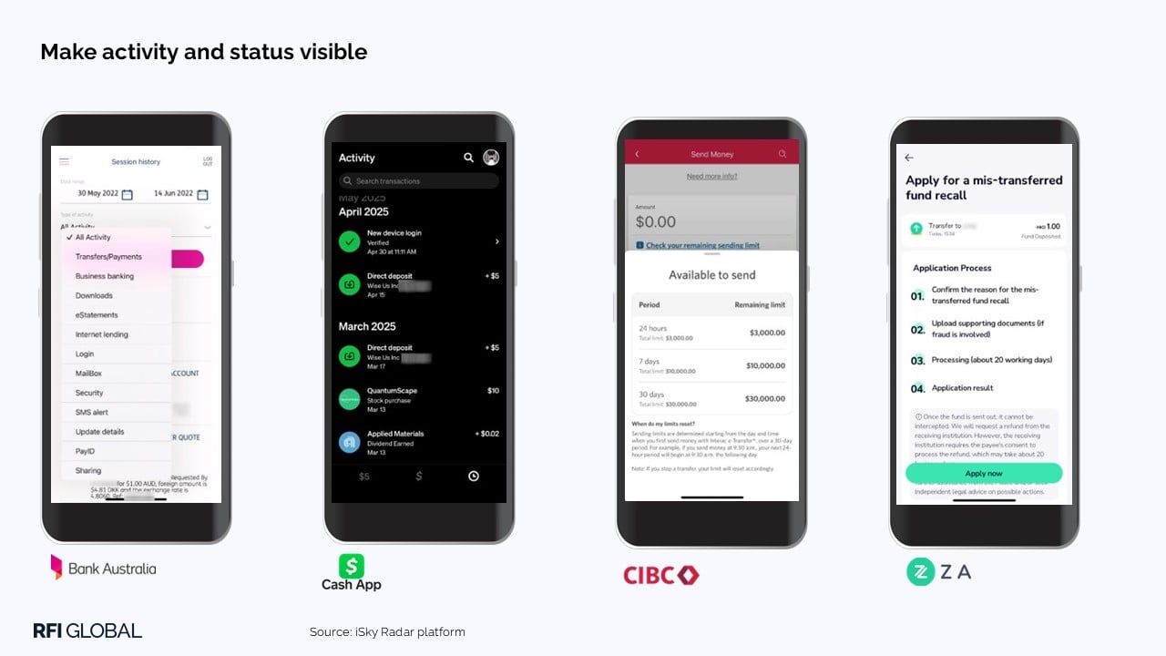 Make activity and status visible​