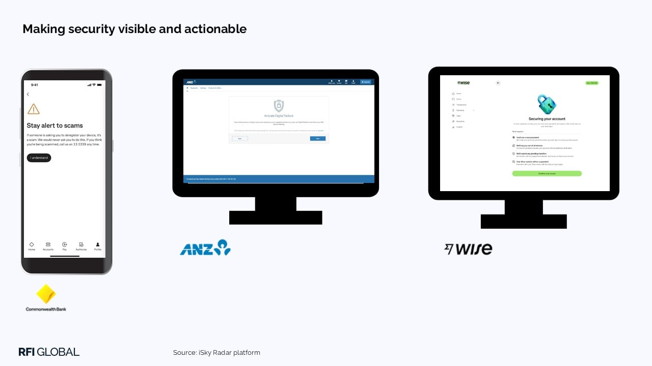 Making security visible and actionable​