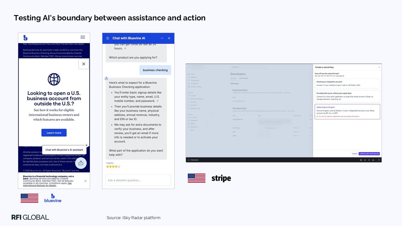 Testing AI's boundary between assistance and action